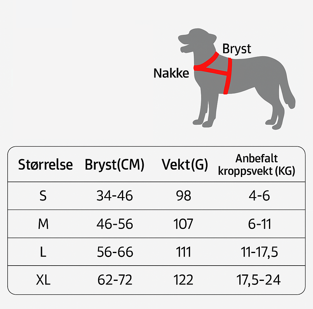 Reflekterende Y-sele til hund - produktbeskrivelse med mål.